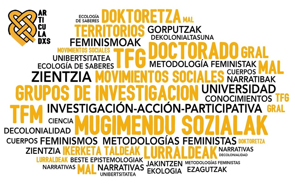 Claves para una investigación crítica desde la articulación entre universidad y movimientos sociales