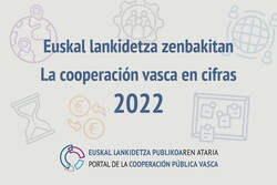 Las instituciones públicas vascas destinaron en 2022 más de 81 millones de euros a iniciativas de solidaridad con países del Sur