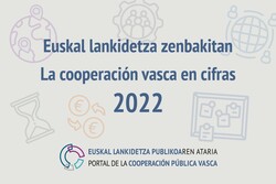 Euskal erakunde publikoek 81 milioi euro baino gehiago bideratu zituzten 2022an Hegoko herrialdeetan elkartasun ekimenetara